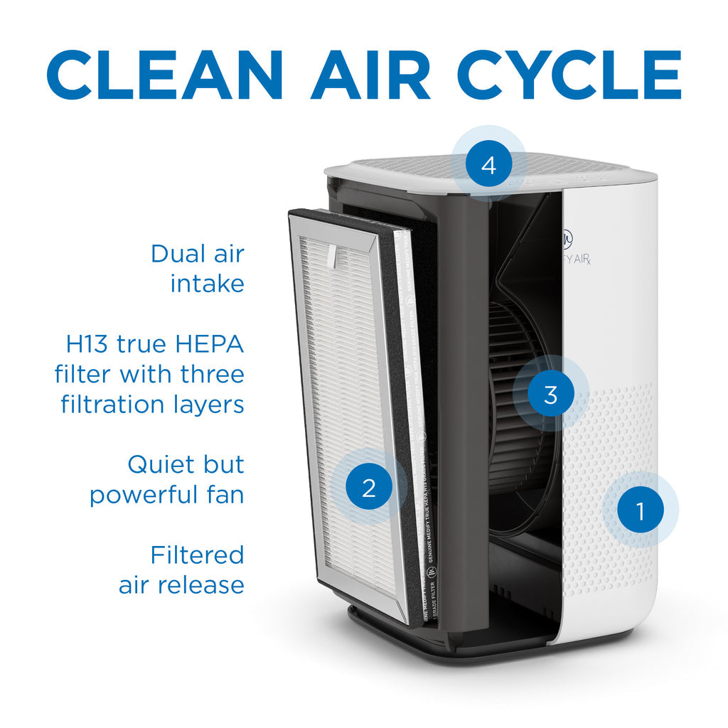 Medify Air purifier MA-15 silver buy